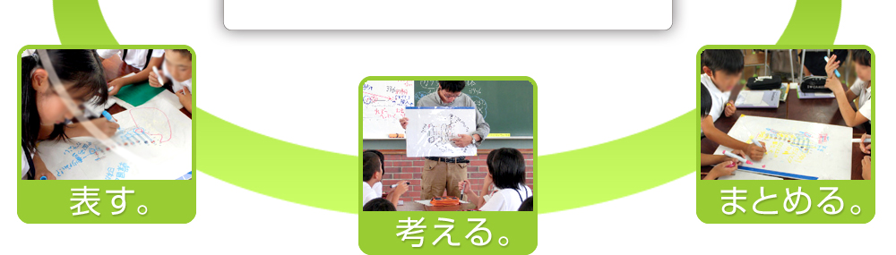 恊働学習を促進する まなボード 泉株式会社