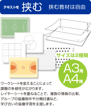 恊働学習を促進する まなボード 泉株式会社