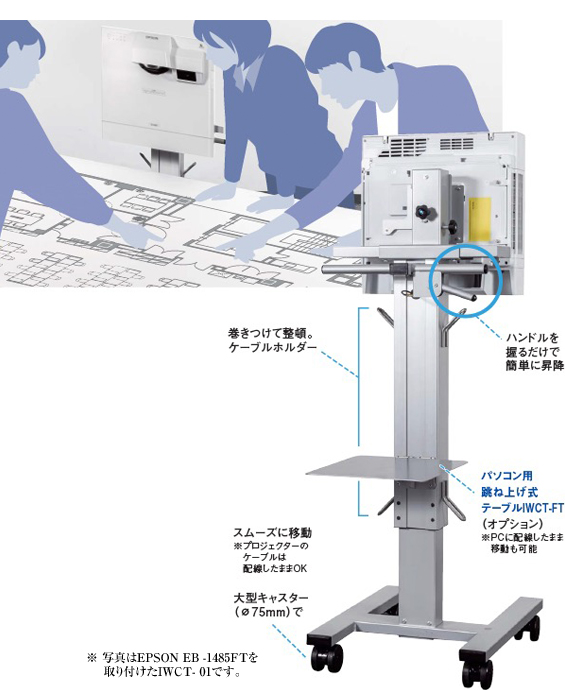 泉株式会社 スクリーン総合カタログ インタラクティブタイプ Iwct