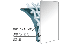 泉株式会社 スクリーン総合カタログ：テクノロジー